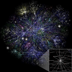 Vizualizacija različnih poti skozi del interneta